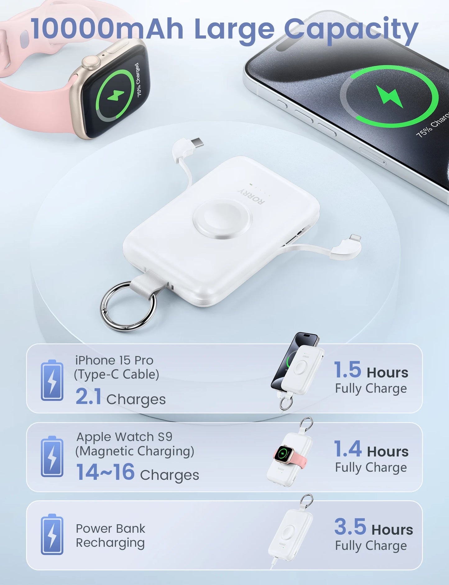 RORRY 10000mAh PD20W Portable Power Bank for iPhone 15 14 13 Built-in Cable Magnetic Wireless portable Charger for Apple Watch